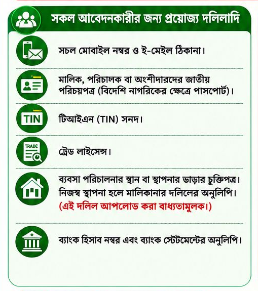 BIN (Business Identification Number) রেজিস্ট্রেশন কী? কেন প্রয়োজন? কী কী কাগজপত্র লাগে? – সম্পূর্ণ গাইড (২০২৬)।